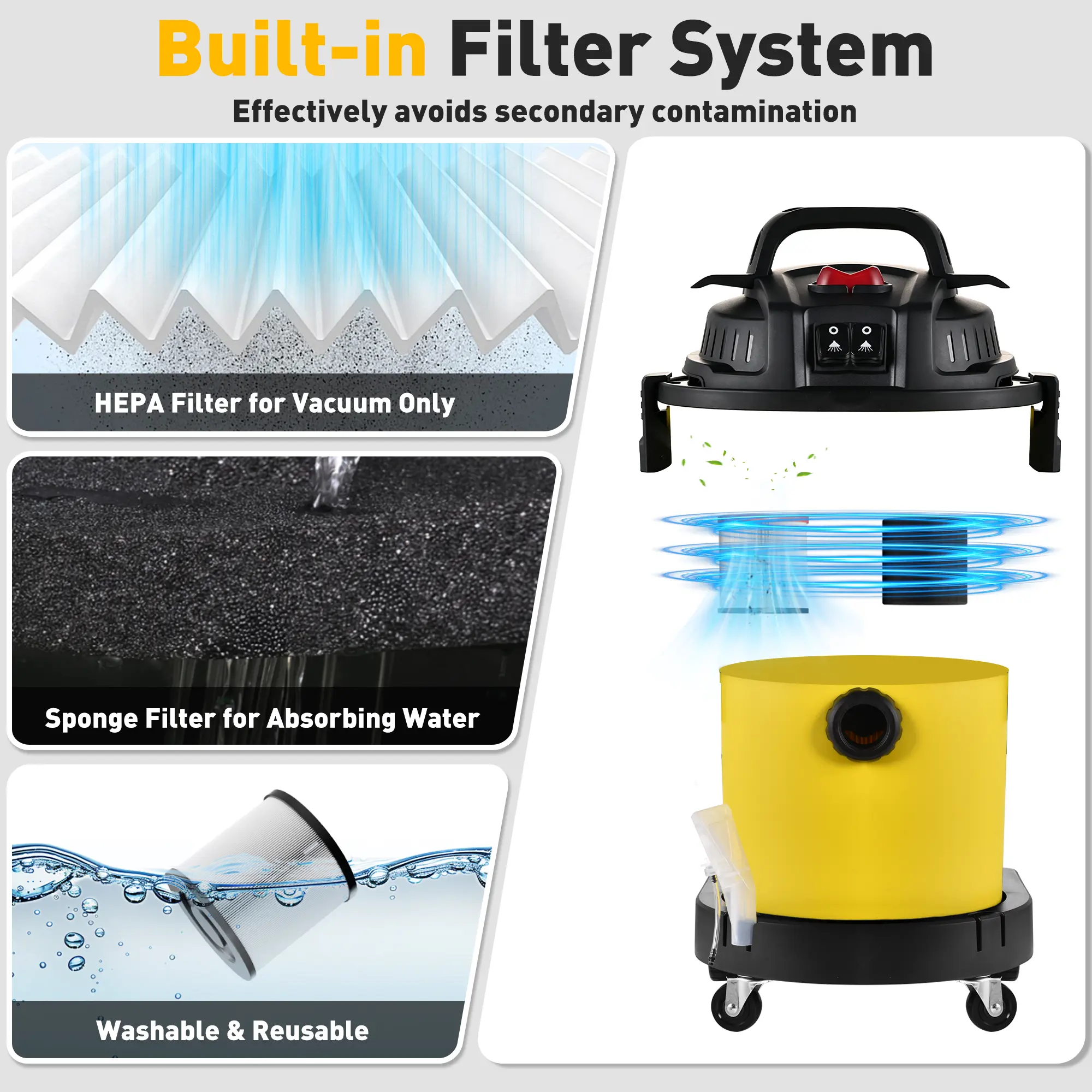 Aspiradora en seco y húmedo de 5.5 + 1 galones – Potente succión de 17 kPa, limpiador multiusos 4 en 1 con cable de 15 pies, funcionamiento silencioso de 70 dB – Ideal para pelo de perro, garaje, hogar y automóvil.