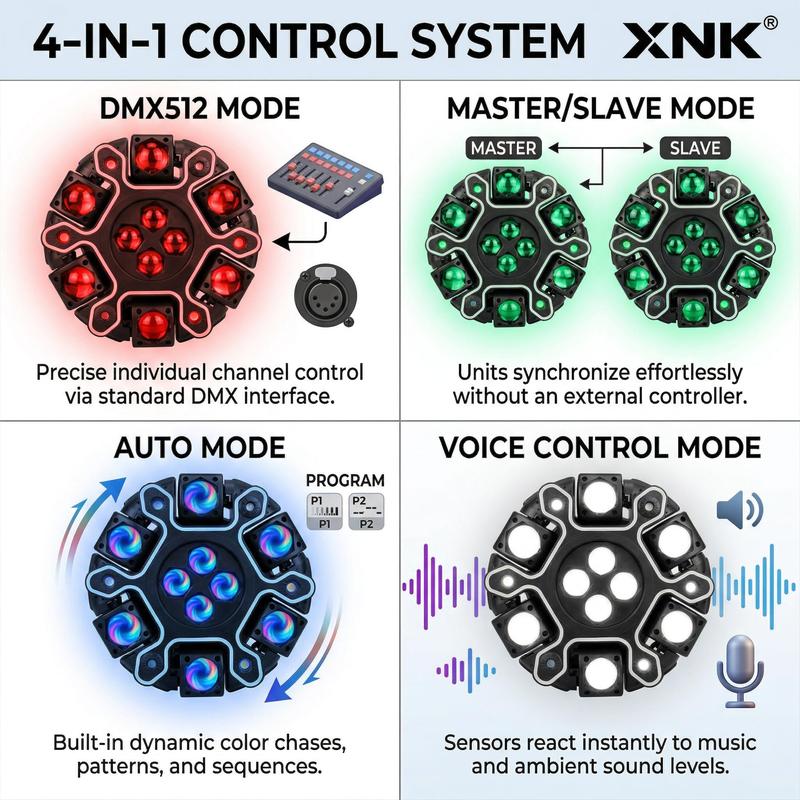 Cabeza móvil para DJ XNK 200W - Haz RGBW, estroboscopio de panal, DMX512, activado por sonido, luces LED coloridas, LED regulable, iluminación novedosa multicolor RGB para fiestas y escenarios summergarden, iluminación RGB dinámica, iluminación RGB ajusta