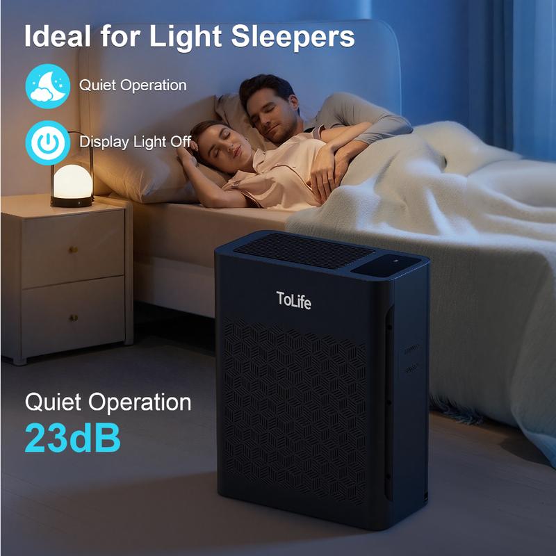Purificador de aire TZ-K2 para habitaciones grandes (hasta 99 m²). Indicador de partículas PM 2.5, modo automático, temporizador, filtro HEPA: ¡elimina humo, polen y caspa de mascotas!