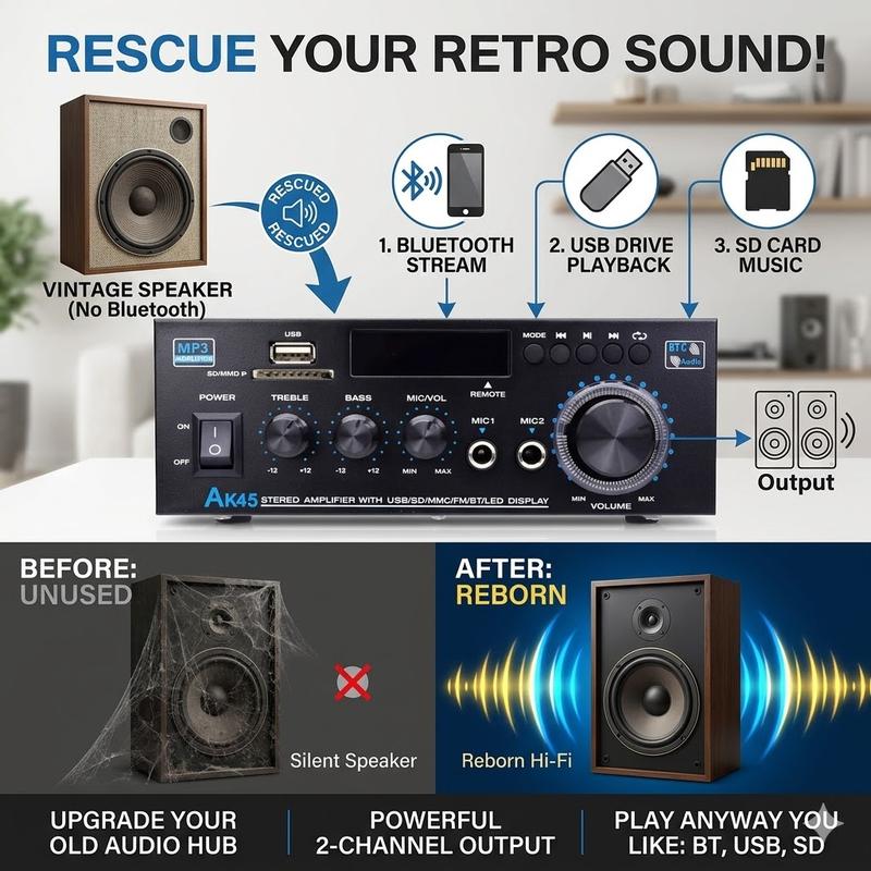 Amplificador estéreo Bluetooth 5.0 HiFi de 2.0 canales con soporte para USB, SD y RCA para micrófono dual, ideal para karaoke, cine en casa, fiestas y transmisión de audio.