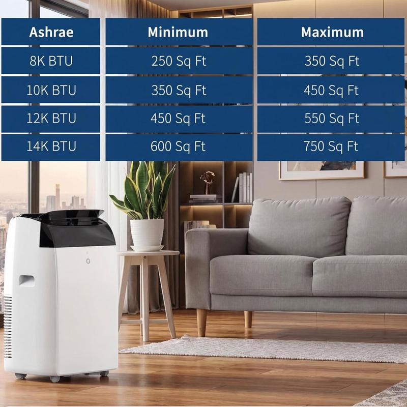Aires acondicionados portátiles de 8K/10K/12K/14K BTU, unidad de aire acondicionado portátil 3 en 1 para habitaciones de hasta 350/450/550/750 pies cuadrados, deshumidificador, ventilador, ahorro de energía, control remoto, temporizador de 24 horas, modo