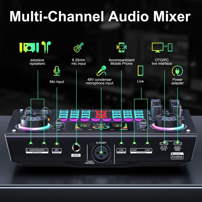 Mezclador de audio USB Ideanthro C200 PRO-P15, tarjeta de sonido DSP de doble núcleo con micrófono y auriculares duales, cambiador de voz y ecualizador para streaming, grabación y la mayoría de las plataformas en vivo. #VictoriasDeVerano #OfertasParaTi