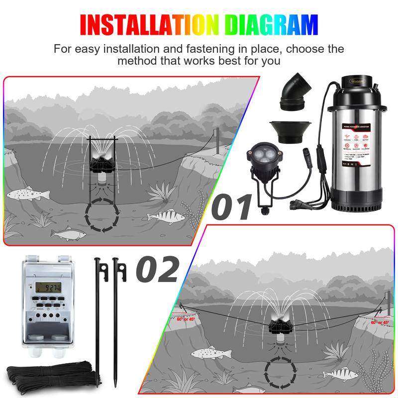 Aireador para fuente de estanque Goldlife F4, con 4 luces RGB, 110 V, 1 HP, 750 W, 15000 GPH, cable de alimentación de 30 m, potente bomba aireadora para fuentes de agua exteriores, estanques pequeños y grandes, lagos y jardines.