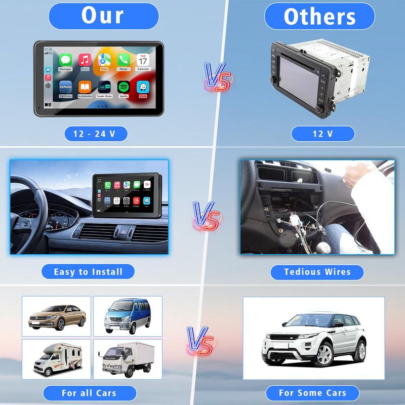 【HiEHA | ¡Aprovecha el stock y regálalo en el Día de la Madre!】Estéreo inalámbrico Carplay mejorado 2026 con soporte de ventosa, cámara trasera, Mirrorlink sin interrupciones, compatible con modos horizontal y vertical.
