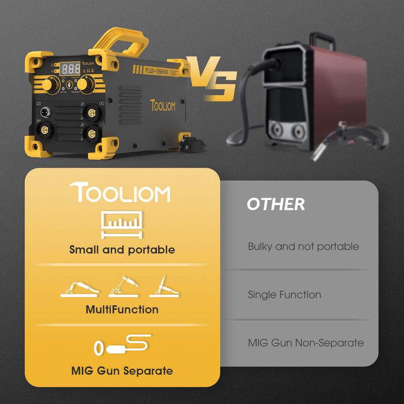 Soldadora MIG sin gas TOOLIOM FLUX-135-MINI de 110 V - Máquina de soldadura 3 en 1 de 135 A con núcleo fundente/TIG/electrodo revestido para principiantes, soldadora portátil con alimentador de alambre inverter, incluye guantes y alambre E71T-GS.