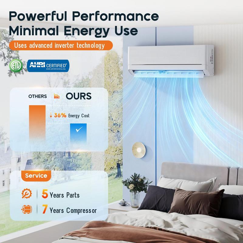 [¡¡¡SE ENVÍA EN 2 CAJAS!!!] Aire acondicionado mini split con bomba de calor de 12000 BTU a 36000 BTU, aire acondicionado inverter sin conductos, enfría hasta 750-2500 pies cuadrados, de bajo consumo energético con autolimpieza, cable de alimentación y to