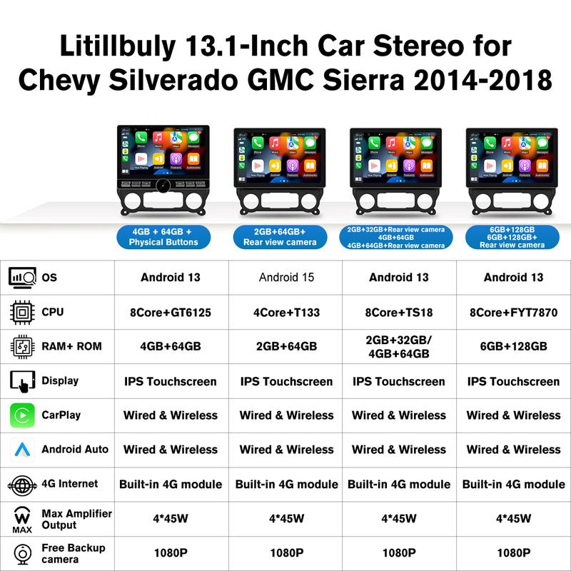 Autoestéreo de 13.1" para Chevy Silverado y GMC Sierra 2014-2018: CarPlay/Android Auto inalámbrico, navegación GPS (se requiere una caja de fibra óptica adicional para el sistema Bose).