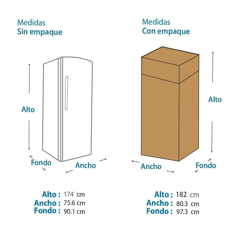 Refrigerador 22 Pies LG Acero Inoxidable