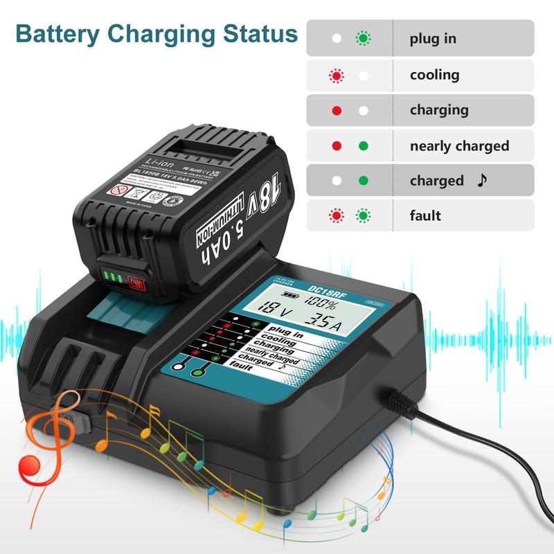 Paquete de 2 baterías de repuesto de iones de litio de 18 V y 5000 mAh para Makita y cargador de repuesto de 14,4 V a 18 V para Makita, totalmente compatibles con herramientas eléctricas inalámbricas Makita de 18 V.