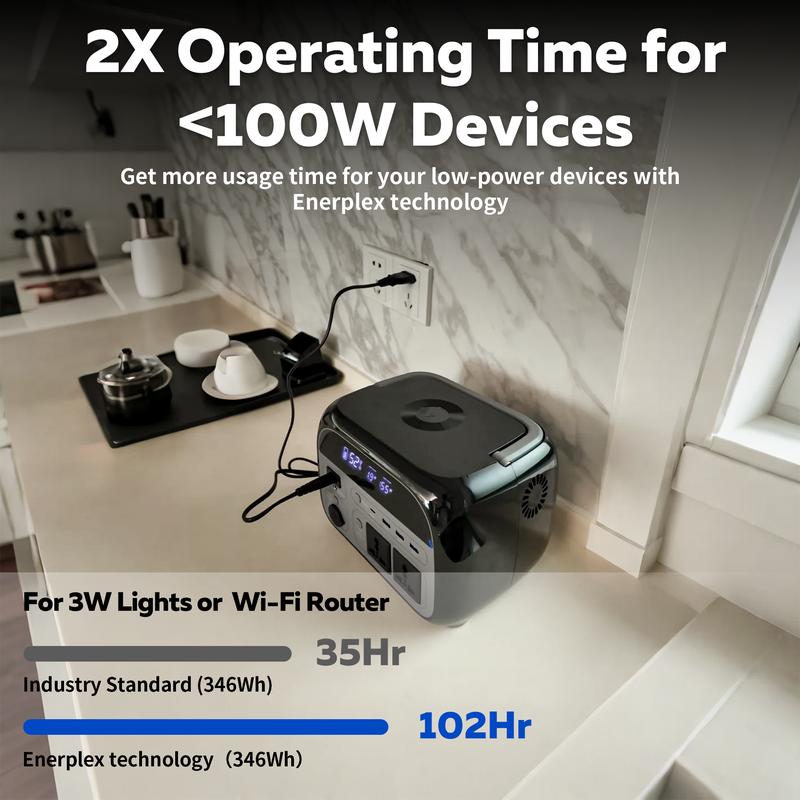 [Ambiente veraniego][Artículos esenciales para acampar 2026 / Equipo de camping] Powerbank de 500 W y 345 Wh, fuente de alimentación con batería Lifepo4, estación de energía portátil para cargar teléfonos, generador solar compatible con paneles solares, i