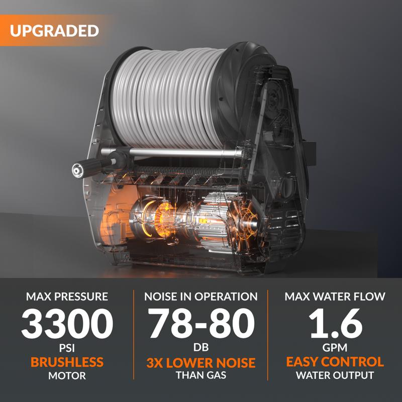 Hidrolavadora retráctil Pro con manguera de alta presión de 30 m (100 pies), motor mejorado y sistema de parada total, manguera flexible ecológica, 3700 PSI, 1.6 GPM.