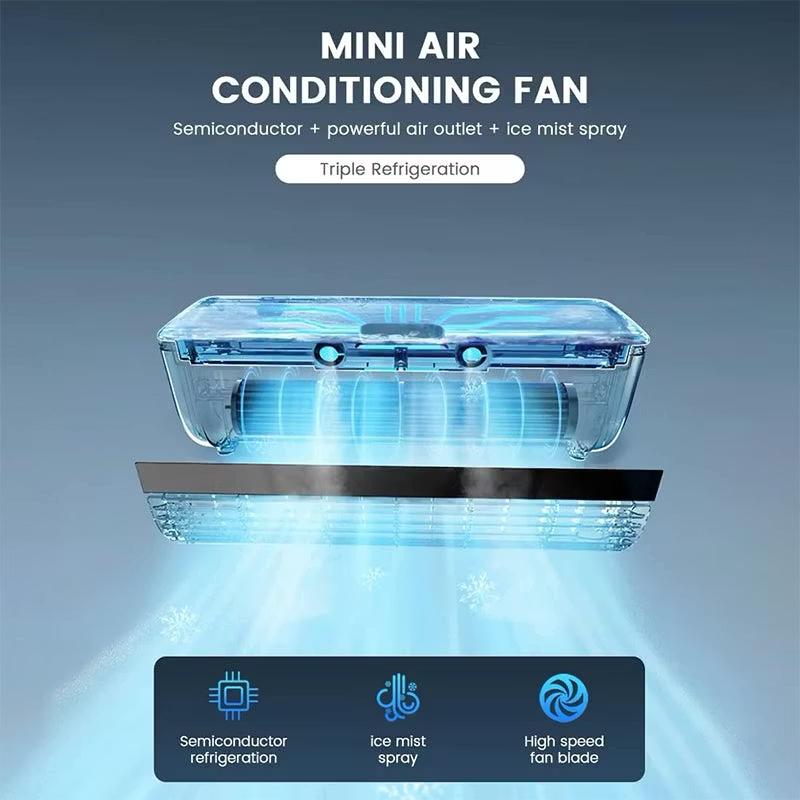 Ventilador de aire acondicionado portátil Saker Mini, enfriador de aire personal, ventilador de cocina de semiconductor con 2 puertos de nebulización, ventilador de escritorio inalámbrico de 6000 mAh con 3 velocidades para el hogar, la oficina, la cocina