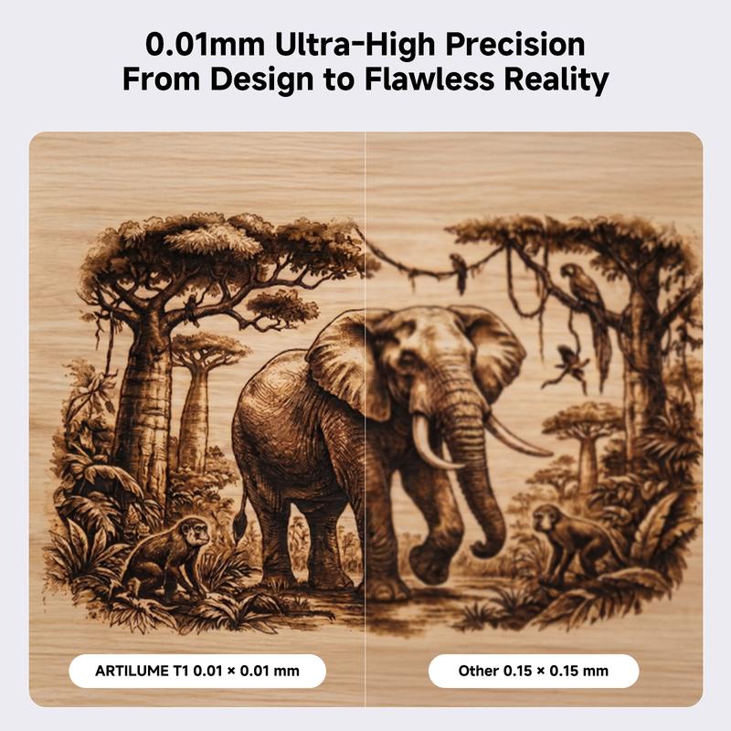 Máquina de grabado láser portátil ARTILUME T1 con control por aplicación, diseño plegable, no requiere montaje, precisión de 0,01 mm, velocidad de 10000 mm/min, graba madera, cuero, acrílico y metal, herramienta de diseño personalizada para proyectos crea