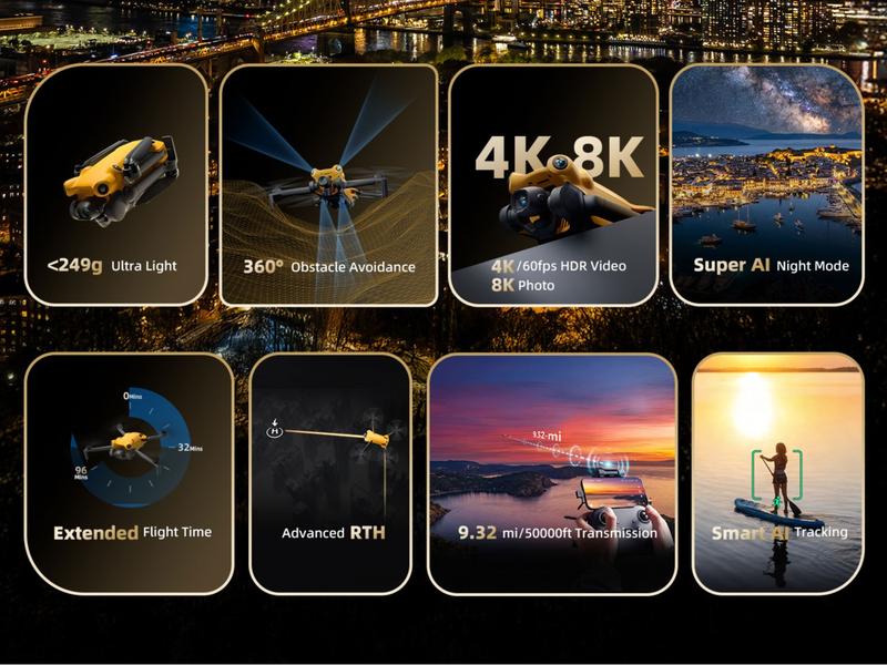 Dron con cámara 4K para adultos, fotos 8K, transmisión a 15.244 metros (50.000 pies), menos de 249 g.