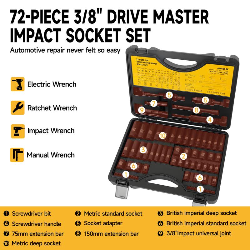 Juego de 72 piezas de llaves de impacto de 3/8", SAE (5/16"-3/4") y métricas (8-22 mm), 6 puntas, construcción CR-V, con barra de extensión, adaptador, junta universal, mango giratorio y puntas surtidas para reparaciones versátiles.