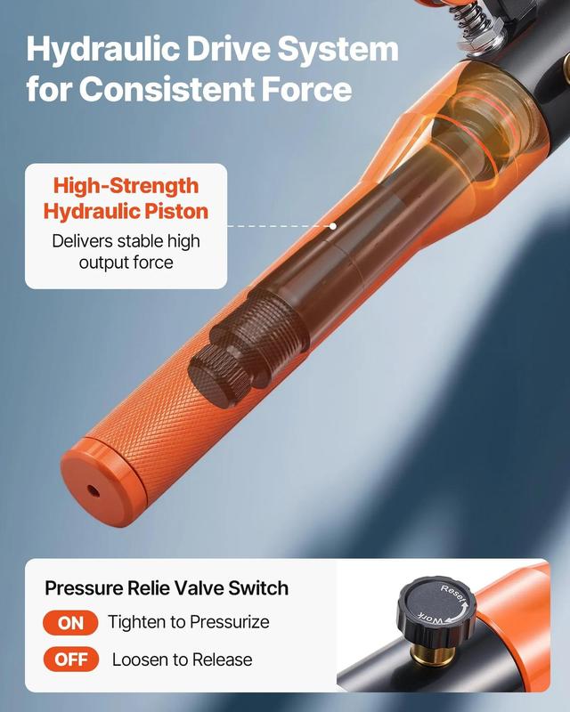 【OfertasParaTi】Herramienta de engaste de tuberías de cobre VEVOR. Herramientas y dispositivos de prensado profesional accionados hidráulicamente con mordazas de 1/2", 3/4" y 1". Engastadora de accesorios de tubería de cobre para espacios estrechos y acces