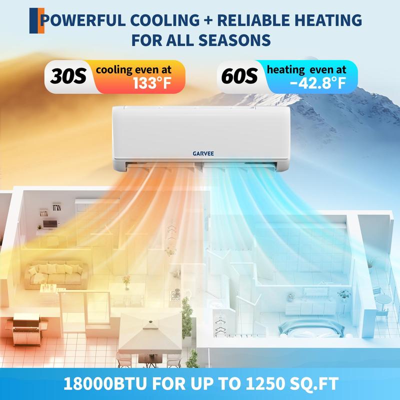 Sistema de aire acondicionado y calefacción central mini split Garvee de alta eficiencia de 18000 BTU - 19 SEER2 - 230 V - Compatible con WiFi y Alexa - Sistema de refrigeración y calefacción - Bomba de calor