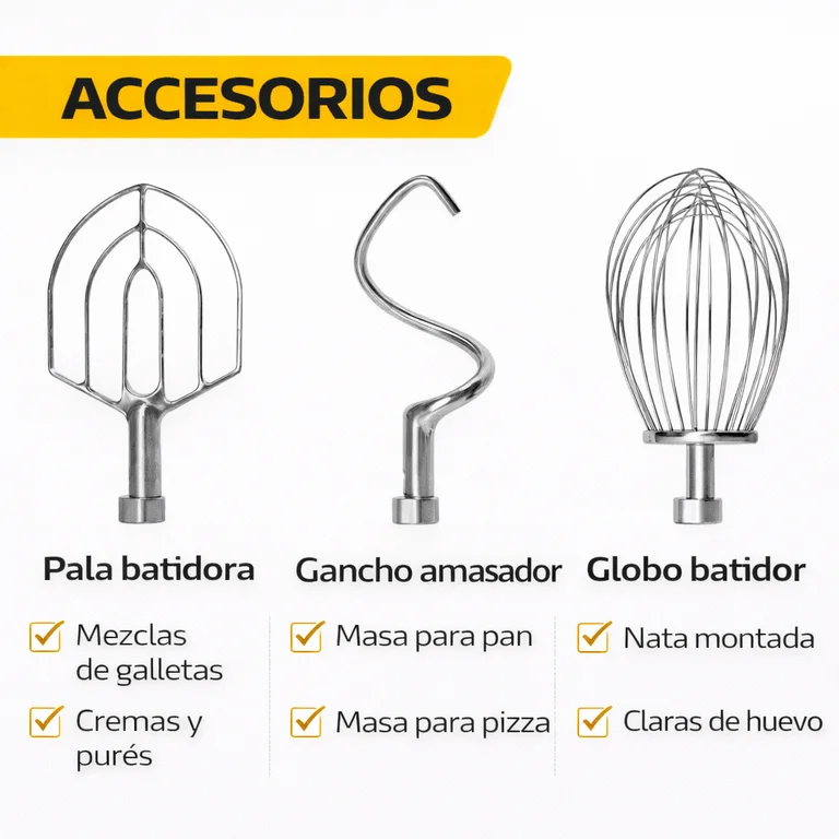 Batidora Industrial Gutstark 20lt Planetaria Pedestal 750w Accesorios