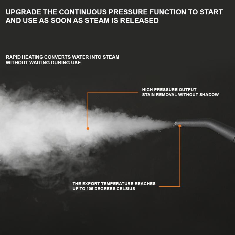 Limpiador a vapor portátil de mano para coche y cocina, 1 juego de limpiador a vapor de alta temperatura y presión para coche, herramientas de limpieza a vapor para coches, máquina de limpieza de coches, accesorios de limpieza de coches, accesorios de lav