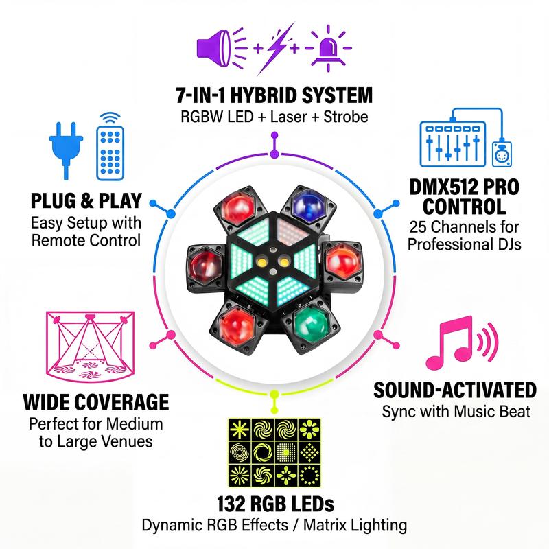Luces de fiesta para DJ de 150 W con 6 brazos, luz de escenario RGBW de 150 W con láser rojo y verde, luces de discoteca sincronizadas con música y activadas por sonido, luz estroboscópica DMX512 para bodas, clubes y fiestas en casa.