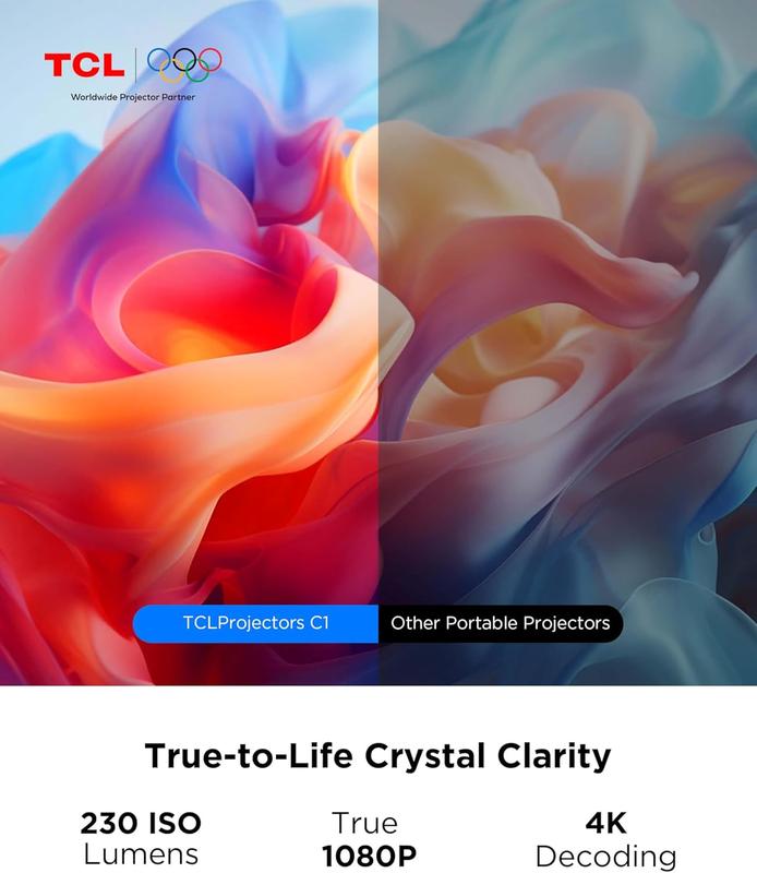 Proyector inteligente TCL C1 con soporte 4K, licencia oficial de Google TV y Netflix, Wi-Fi y Bluetooth, corrección trapezoidal con enfoque automático, resolución nativa 1080p, audio Dolby, miniproyector portátil de 285° para cine en casa.