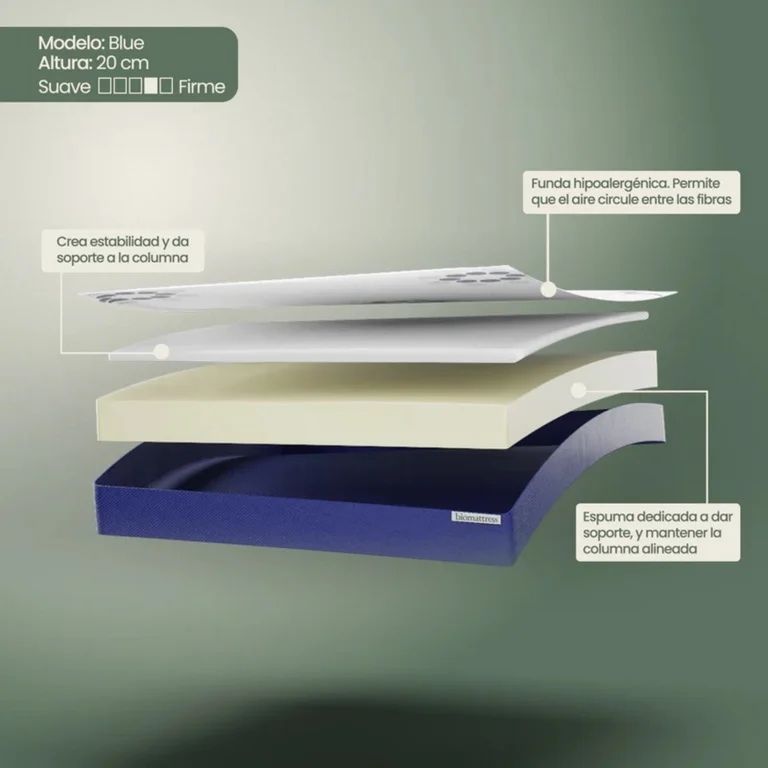 Colchón Individual Bio Mattress 18cm de Altura