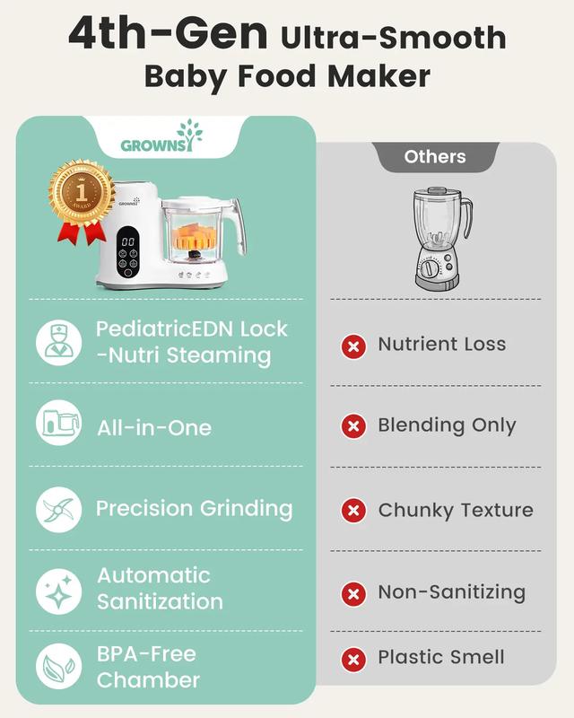 Máquina para preparar comida para bebés con cesta de vapor, One Step Baby F