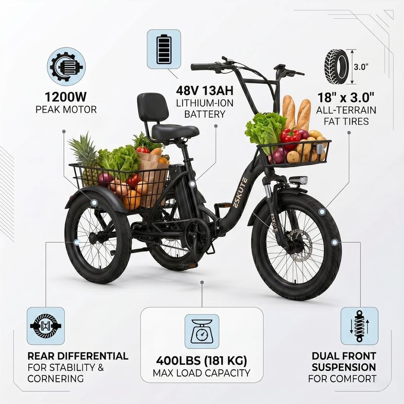Triciclo eléctrico plegable ESKUTE T300 de fácil acceso para personas mayores, 1200 W de potencia máxima, batería de 624 Wh, neumáticos anchos de 18x3.0, autonomía máxima de 55 millas, diferencial trasero, acelerador con asistencia al pedaleo ajustable, r
