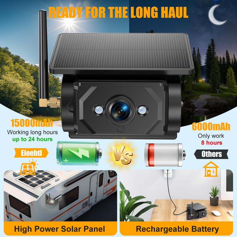 Cámara de visión trasera magnética inalámbrica para autocaravanas, batería recargable USB-C y alimentación solar, configuración inalámbrica, pantalla HD 1080P de 7" con visión nocturna y grabación en memoria, imán sin instalación, cámara de salpicadero pa