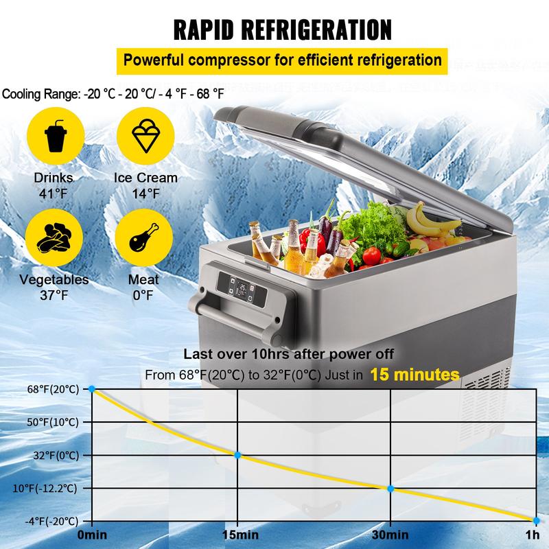 Refrigerador portátil de 12 voltios con enfriamiento rápido y control por aplicación (-4℉~68℉). Nevera para coche con alimentación de 12/24 V CC y 110-240 V CA para viajes, camping y uso doméstico.