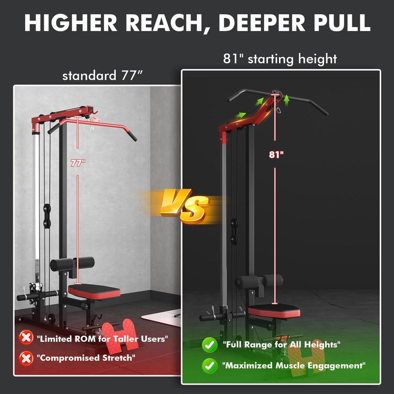 Equipo de fitness LAT Tower con polea alta para dorsales, remo para dorsales, estación de poleas altas y bajas, plataforma abatible para pies y arnés para abdominales, compatible con abrazaderas para barras de gimnasio en casa.