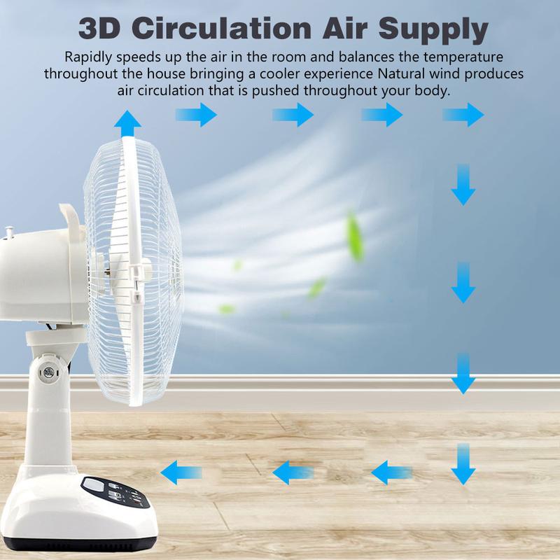Ventilador de mesa recargable con bombillas LED y panel solar, batería de 6 V y 4500 mAh, motor de CC de 18 W, carga USB, flujo de aire de gran angular, kit de ventilador solar portátil para uso en interiores y exteriores.