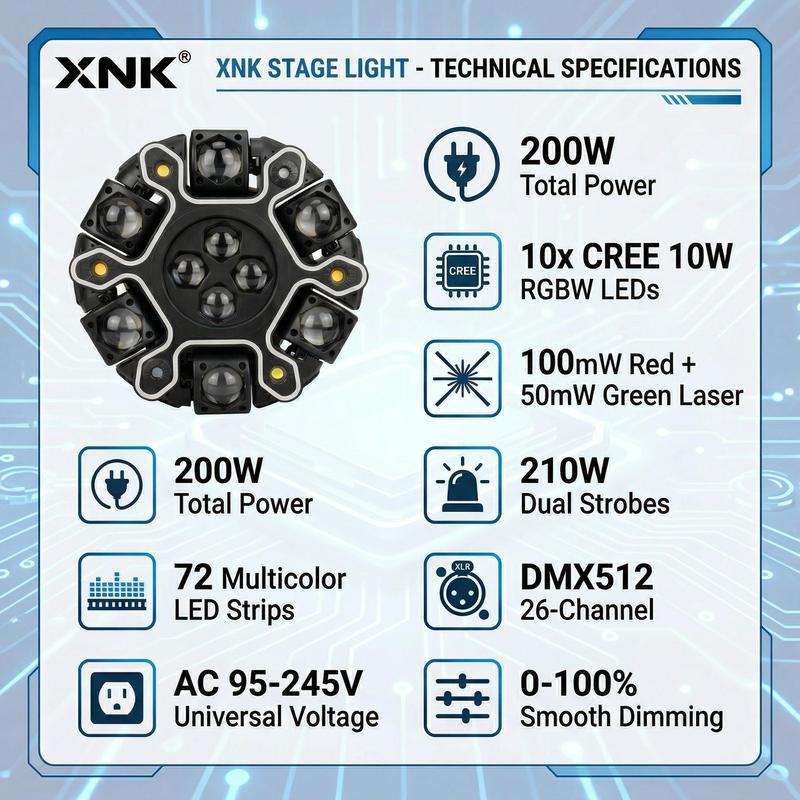 Cabeza móvil para DJ XNK 200W - Haz RGBW, estroboscopio de panal, DMX512, activado por sonido, luces LED coloridas, LED regulable, iluminación novedosa multicolor RGB para fiestas y escenarios summergarden, iluminación RGB dinámica, iluminación RGB ajusta