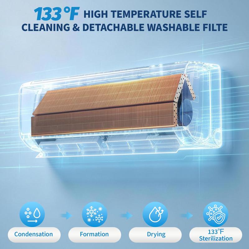 Sistema de aire acondicionado y calefacción central mini split Garvee de alta eficiencia de 18000 BTU - 19 SEER2 - 230 V - Compatible con WiFi y Alexa - Sistema de refrigeración y calefacción - Bomba de calor
