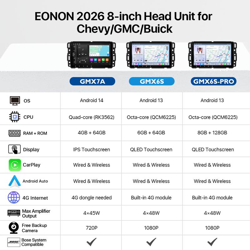 EONON Car Stereo for Chevy GMC Buick Chevrolet Silverado Sierra Suburban Impala Tahoe Avalanche Traverse HHR Acadia Yukon Truck, Wireless CarPlay & Android Auto Car Radio Touch Screen, 8\" Android 14/13 Car head unit, SWC, BT, summerfinds --GMX7A / GMX6S