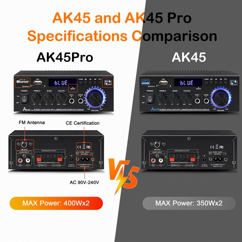 Amplificador estéreo Bluetooth 5.0 AK45 300W/AK45 Pro 400W HiFi de 2.0 canales con soporte para micrófono dual USB SD RCA para karaoke, cine en casa, fiestas y transmisión de audio. Máquina de karaoke summerwins