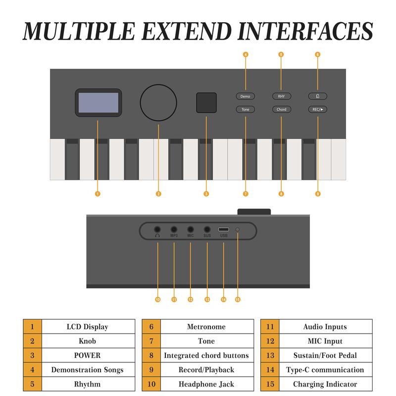 Teclado de piano plegable GARVEE de 88 teclas, piano eléctrico digital portátil de tamaño completo con teclas semipesadas, Bluetooth, auriculares, pedal de sustain y funda.