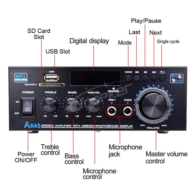 Amplificador estéreo Bluetooth 5.0 HiFi de 2.0 canales con soporte para USB, SD y RCA para micrófono dual, ideal para karaoke, cine en casa, fiestas y transmisión de audio.