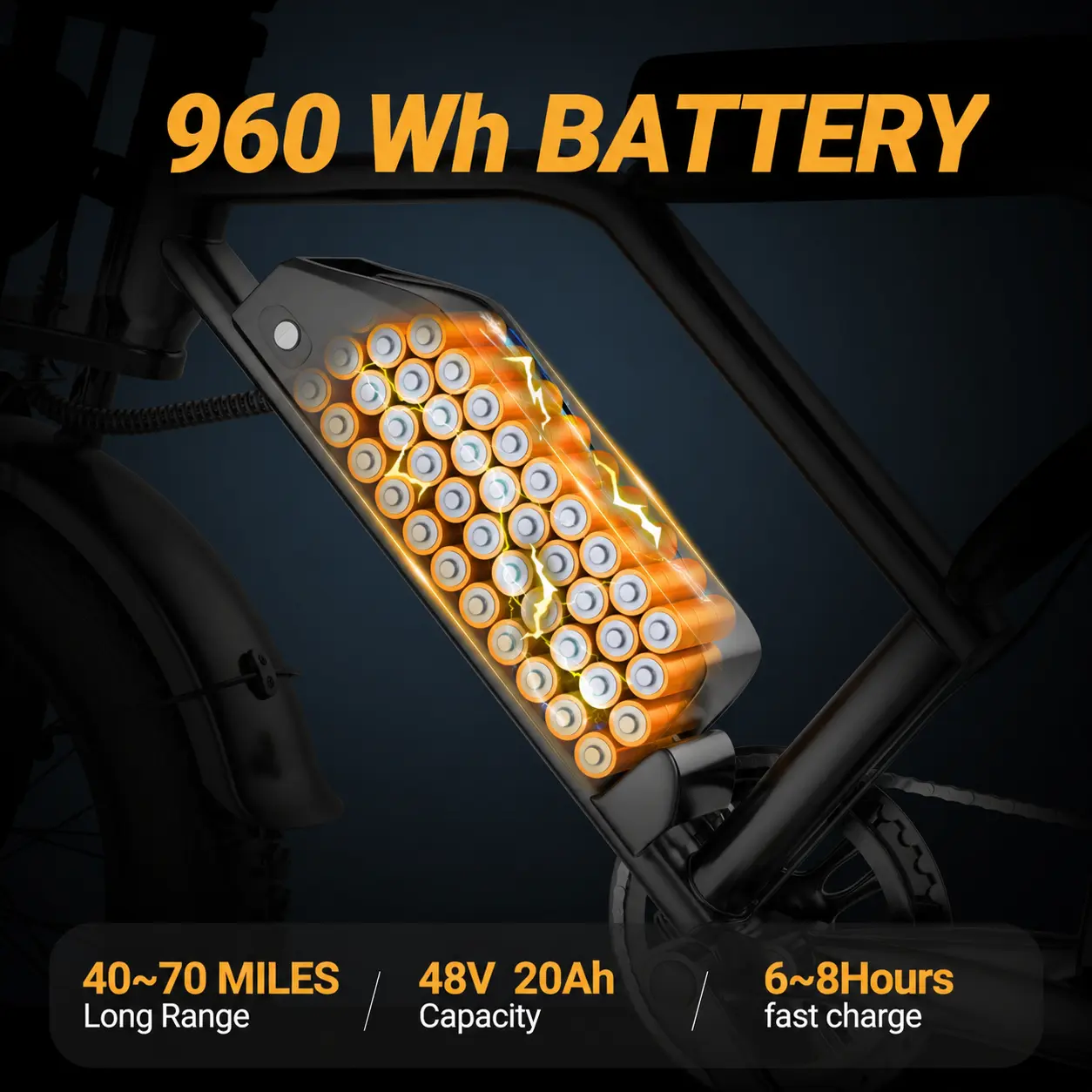 Bicicleta eléctrica de 1500 W con suspensión completa y velocidad de 31 mph