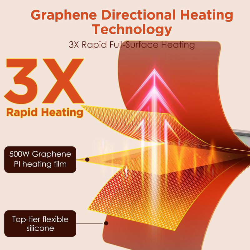Alfombrilla eléctrica para calentar alimentos FEPPO actualizada con 6 niveles de temperatura y temporizador de 6 horas, calentamiento rápido de toda la superficie, calentador de alimentos enrollable para fiestas y bufés.
