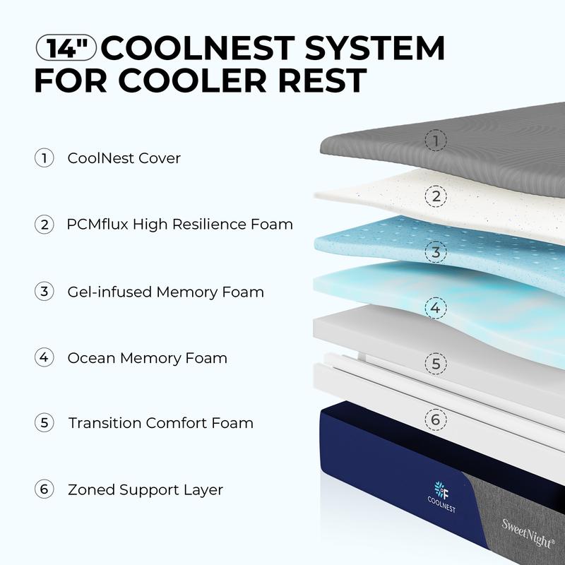 Colchón refrescante ultraligero para usuarios de gran peso: soporte de 5 zonas y 8 °C más fresco. Regulación de temperatura para una experiencia de sueño sin fibra de vidrio.
