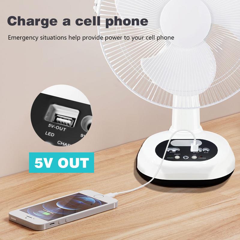 Ventilador de mesa recargable con bombillas LED y panel solar, batería de 6 V y 4500 mAh, motor de CC de 18 W, carga USB, flujo de aire de gran angular, kit de ventilador solar portátil para uso en interiores y exteriores.