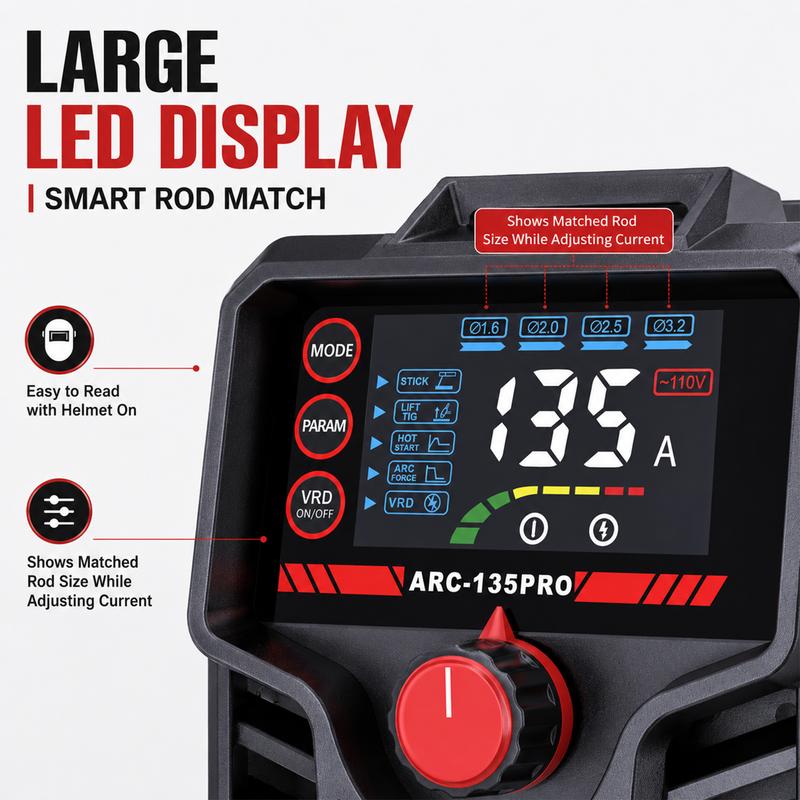 Soldadora de arco portátil GNIWELDER de 110 V, mini máquina de soldadura por arco con varillas de soldadura E6013, cable de alimentación de cobre puro, cables de soldadura de 2 m, gran pantalla LED, selección inteligente de varillas, arranque en caliente,