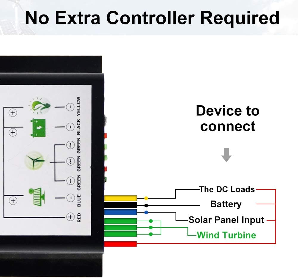 ECO-WORTHY 500W Solar Wind Power Kit: 1x 400W Wind Turbine Generator with Hybrid Controller + 1x 100W Mono Solar Panel for Home/RV/Boat/Farm/Street Light and Off-Grid Appliances