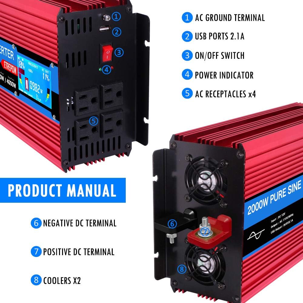 ETREPOW 3000 Watt Pure Sine Wave Inverter 12V to 110V 120V with LCD Display, 4 AC Sockets, 2.1A USB Port, Dual Fans and Wireless Remote Control-Off-Grid Inverter for RV, Automotive 6000W Peak
