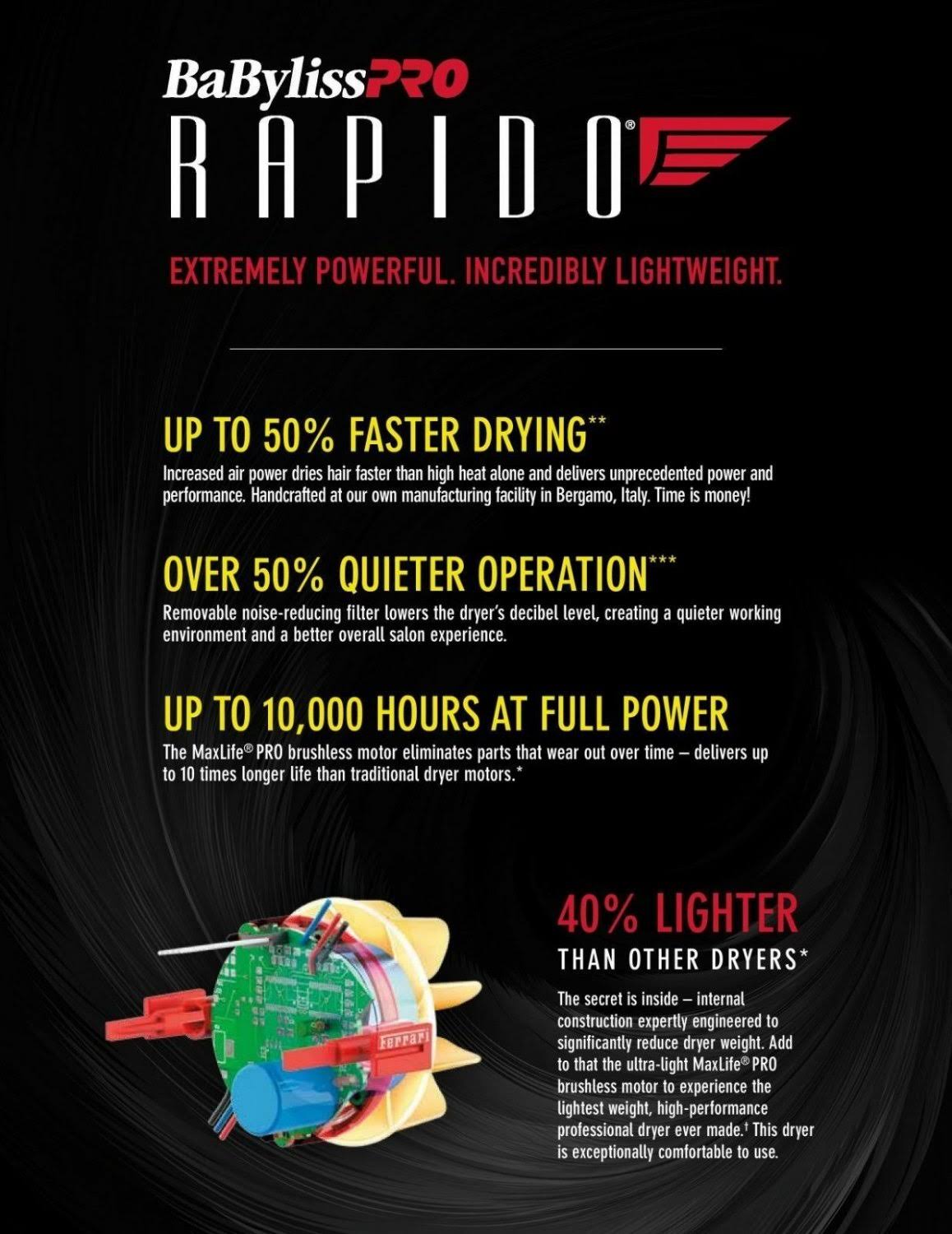 Babyliss Pro Ferrari Rapido Hair Dryer