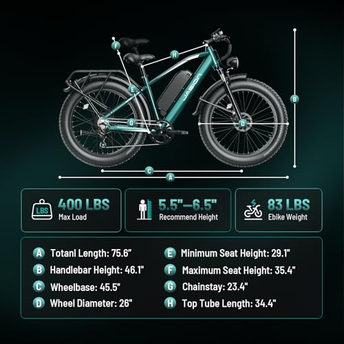 Jasion EB5 MAX Electric Bike for Adults with 1500W Peak Motor, 48V 15Ah (720Wh) Battery Electric Mountain Bike, 26'' x 4'' Fat Tire Ebike, 28+MPH Speed, Cruise Control, with Fenders, Rear Rack