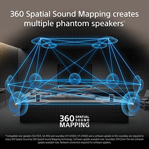 Sony HT-A7000 7.1.2ch 500W Dolby Atmos Sound Bar Surround Sound Home Theater with Sony SA-RS3S Wireless Rear Speakers