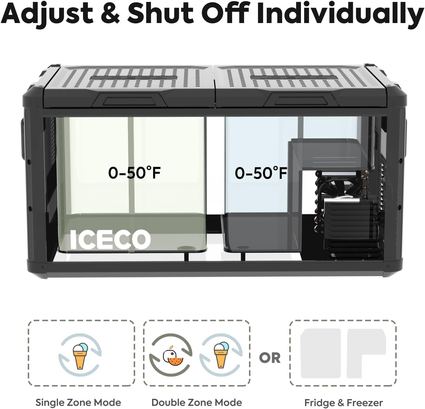 ICECO VL75 Pro 79.2 Quarts Dual Zone Portable Refrigerator with SECOP Compressor, Multi-directional Lid, Dual USB & DC 12/24V, AC 110-240V | Compact Refrigerator | For Car&Home | With Cover