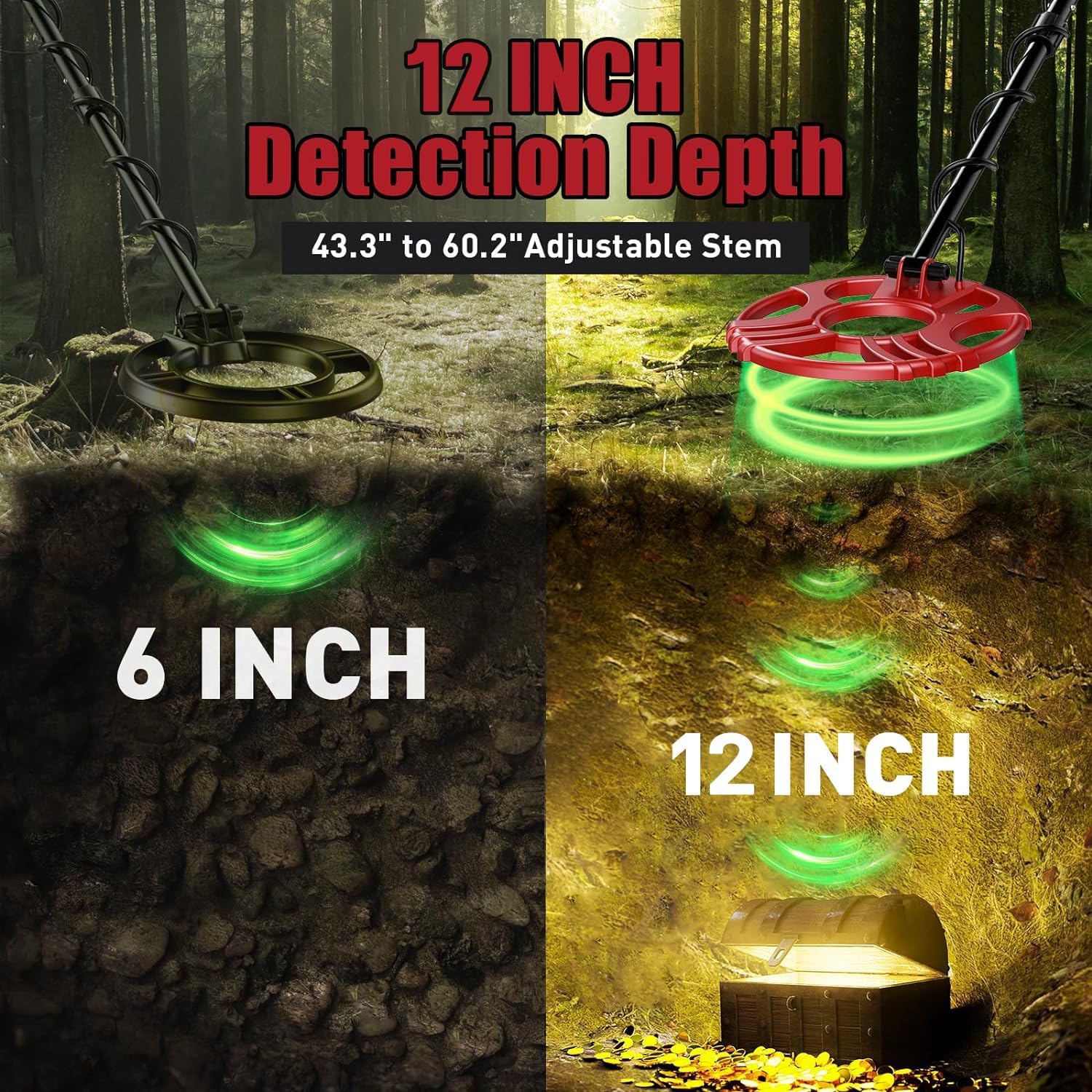Metal Detectors for Adults Waterproof - Professional Higher Accuracy Gold Detector with LCD Display，5 Mode，Advanced DSP Chip 12" Coil Metal Detectors - R3040